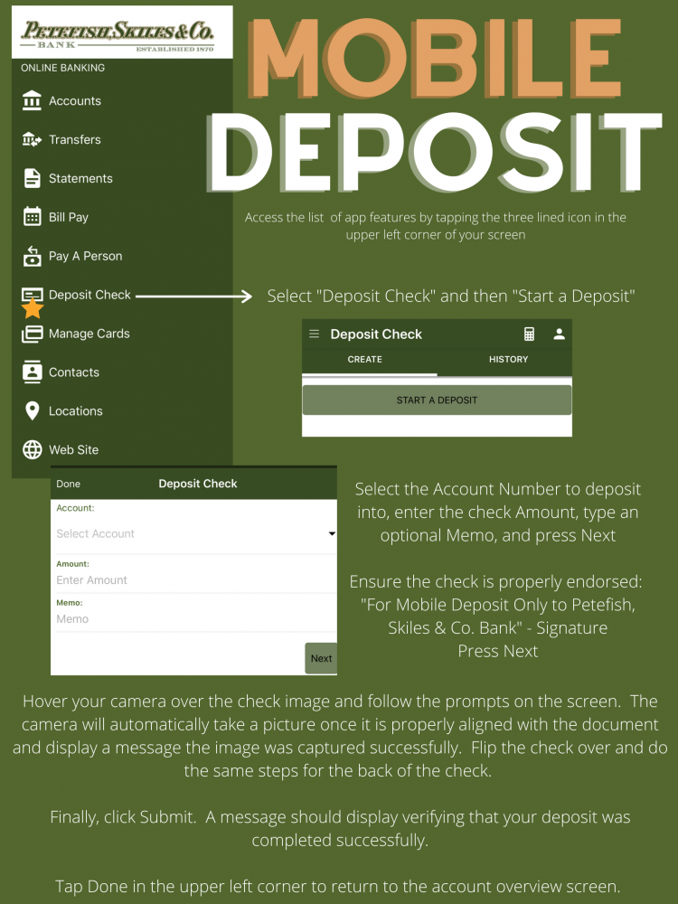 Infographic showing steps to make a mobile deposit using the Petefish Skiles & Co Bank